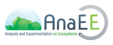 AnaEE Data Portal